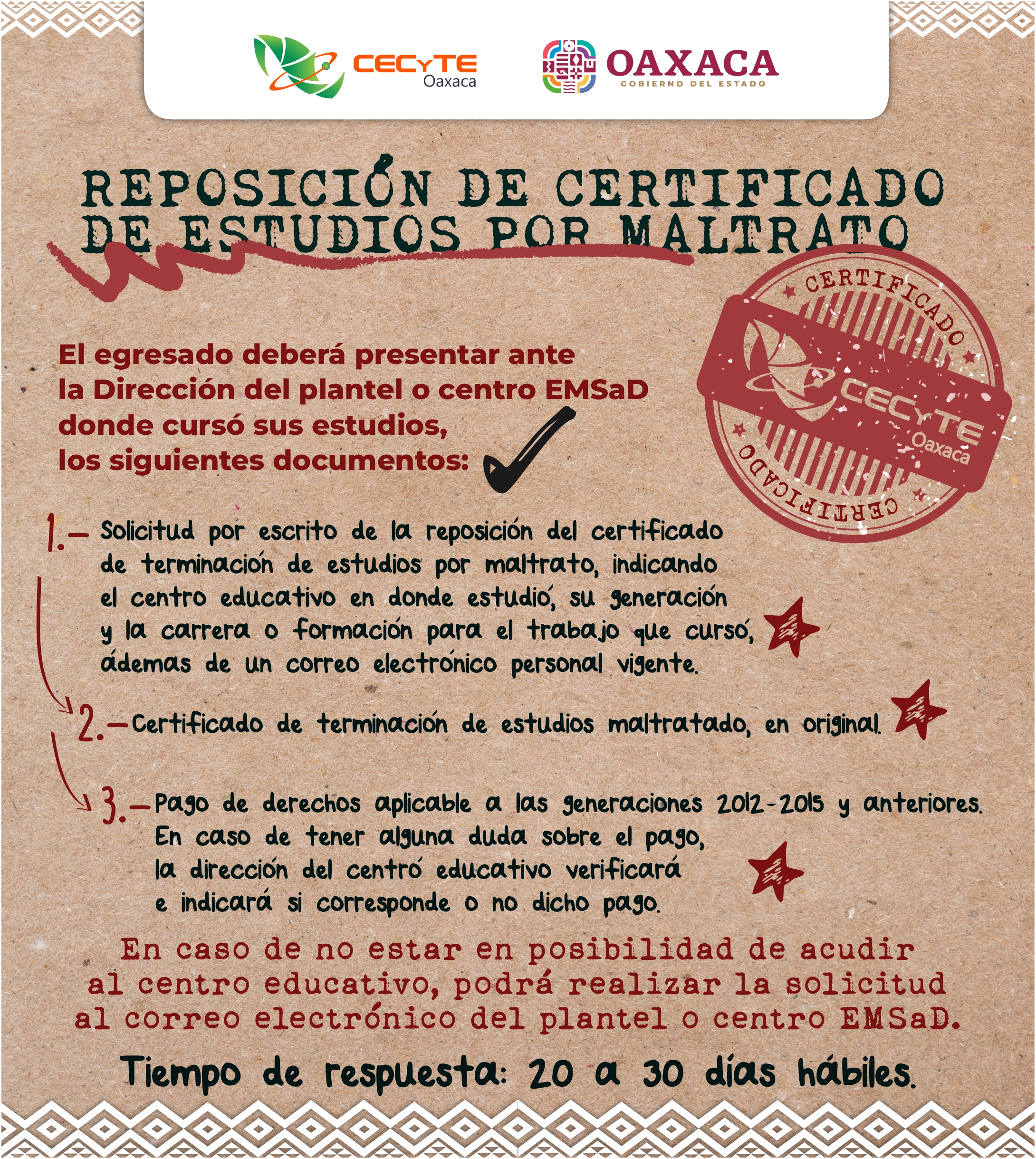 infografías