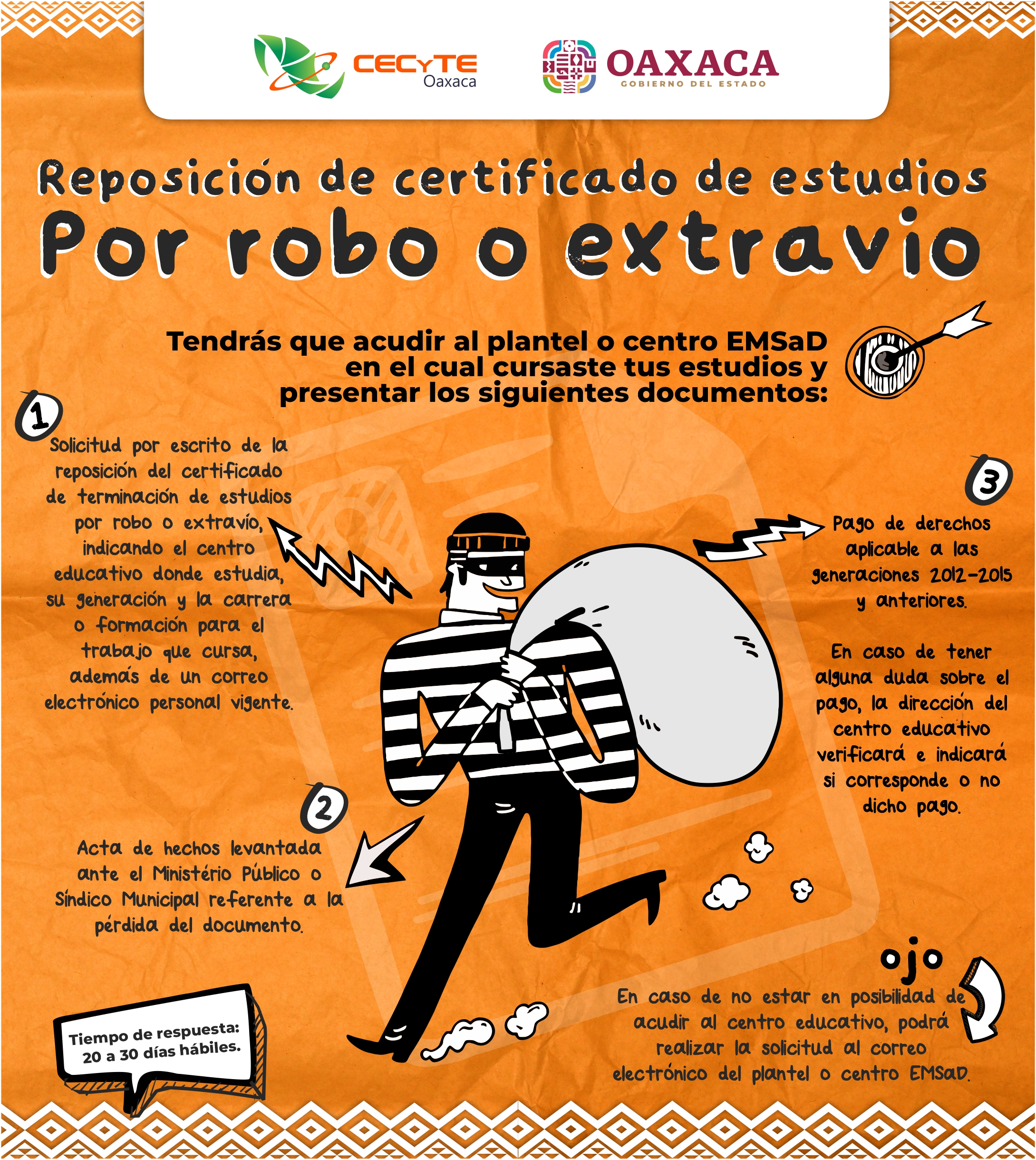 infografías