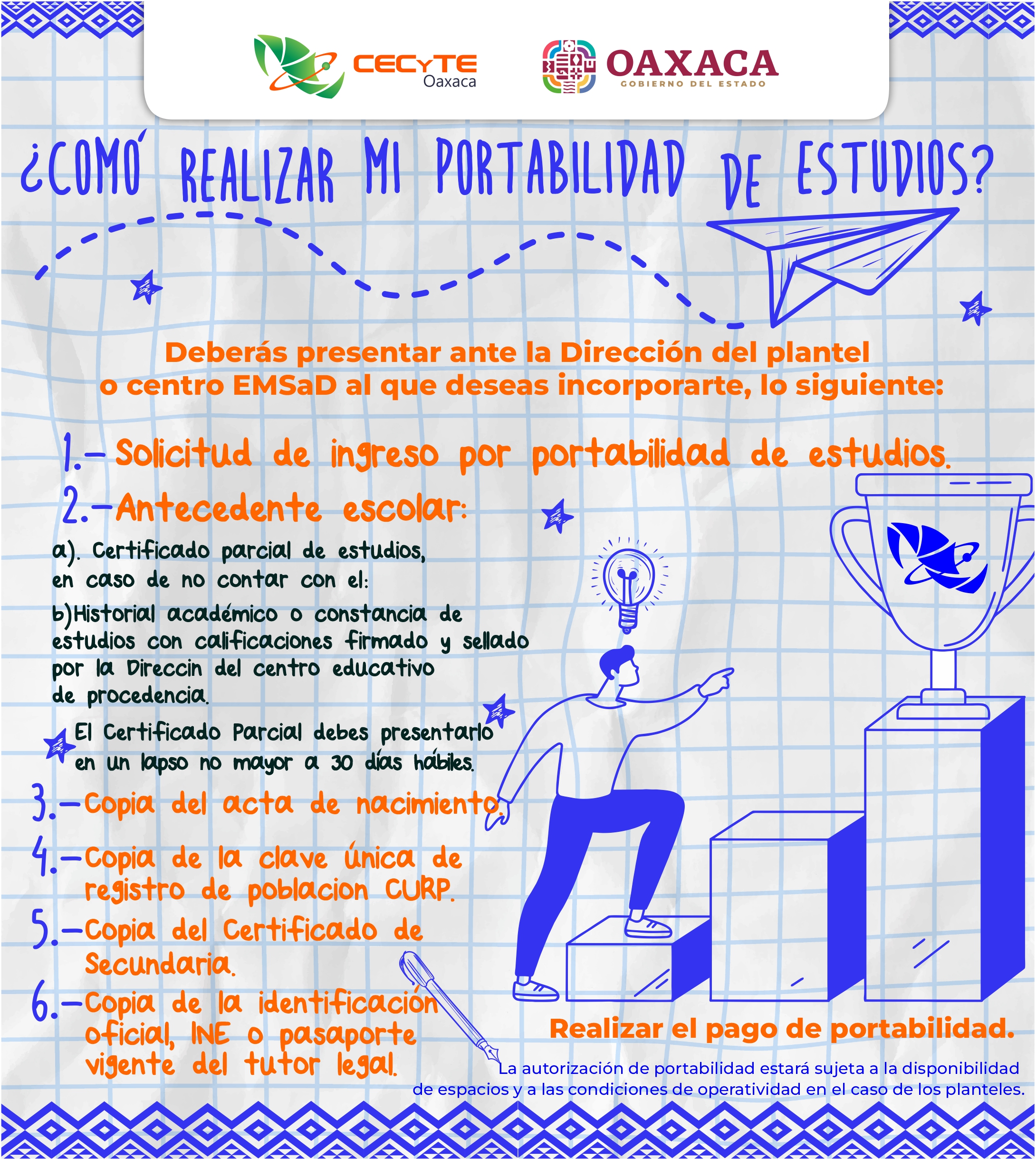 infografías